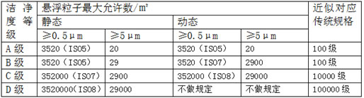 港澳宝典资料图库