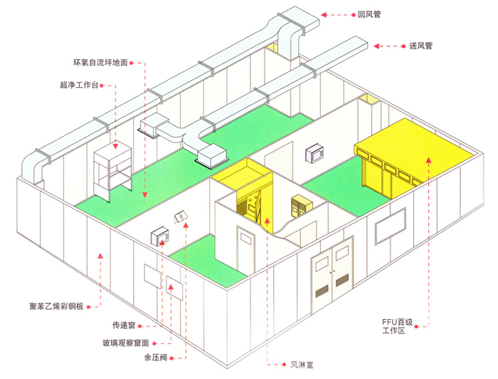 港澳宝典资料图库