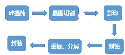 港澳宝典资料图库